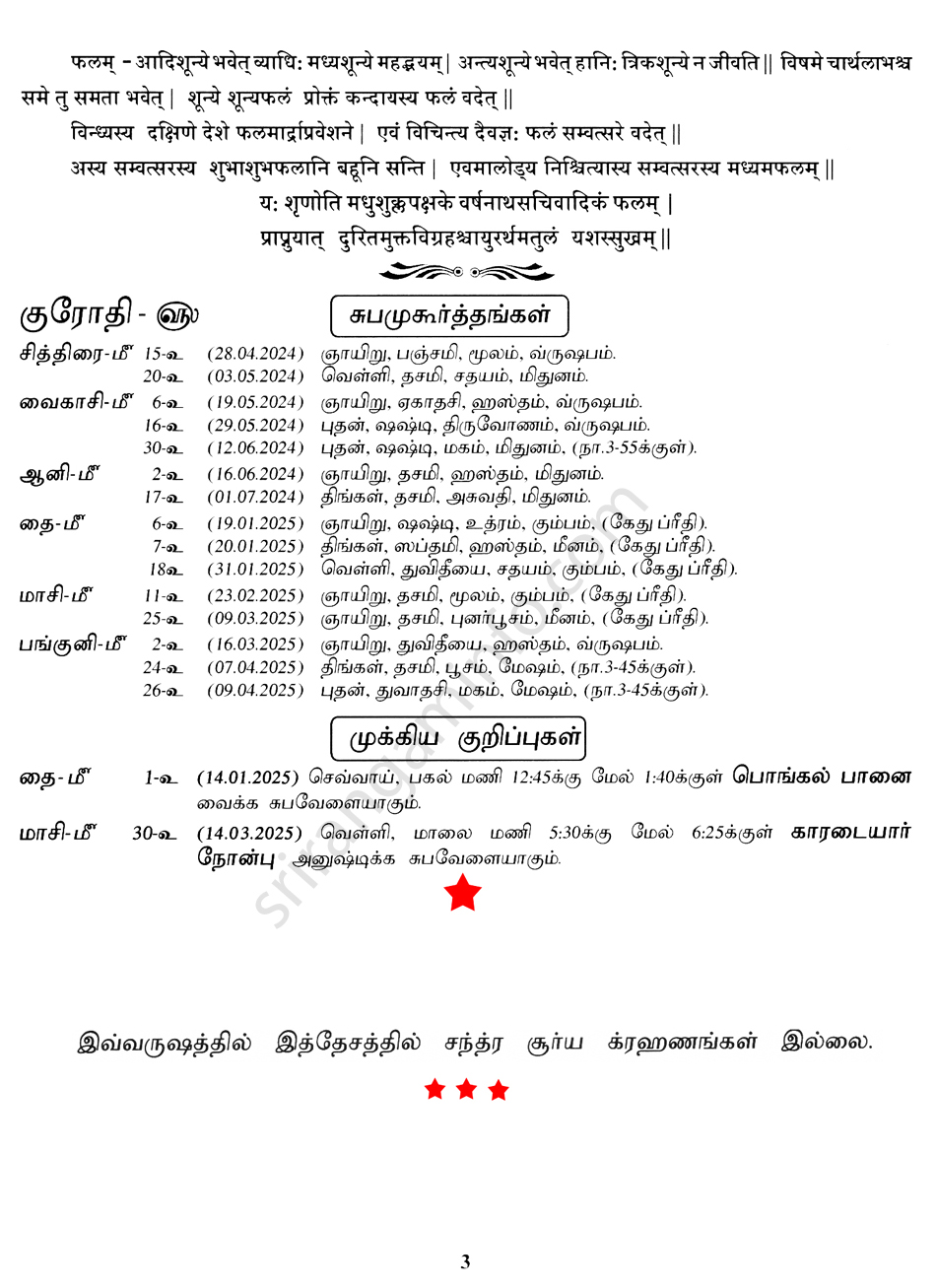 Panchangam